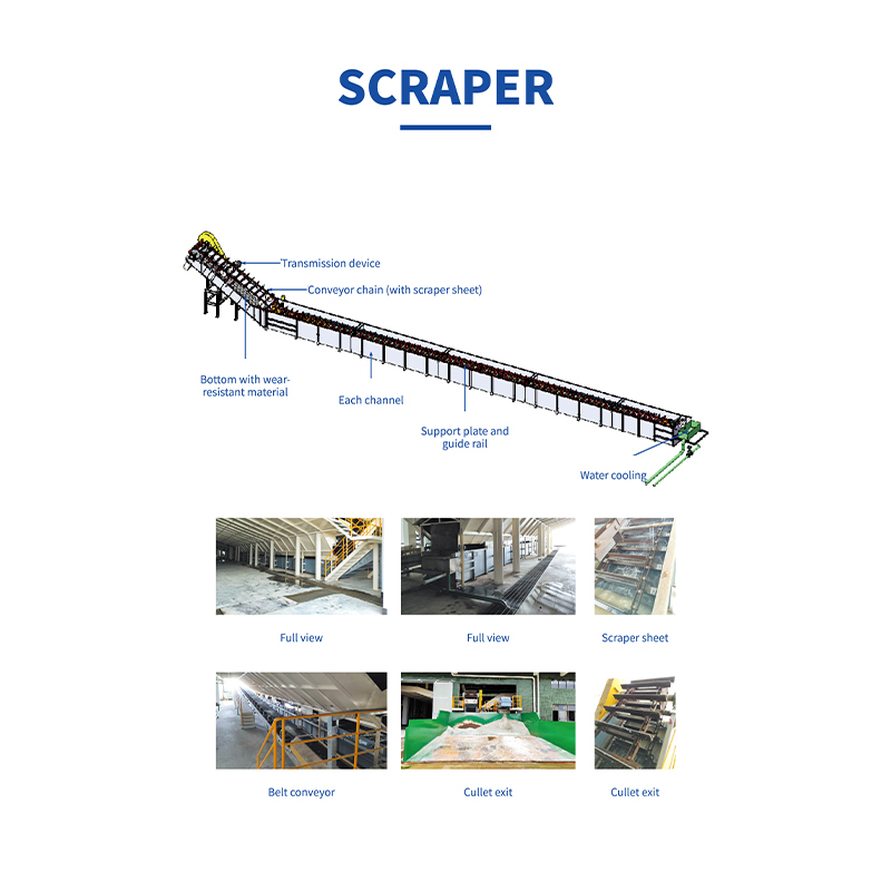 Scraper